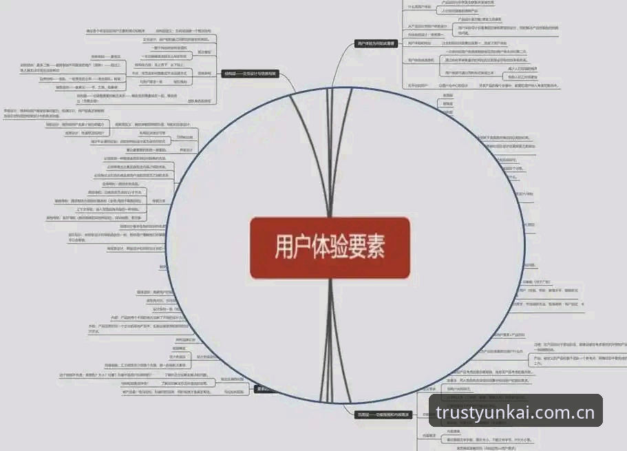 云开平台 云开全站平台技术评测:从入口到体验的完整解析