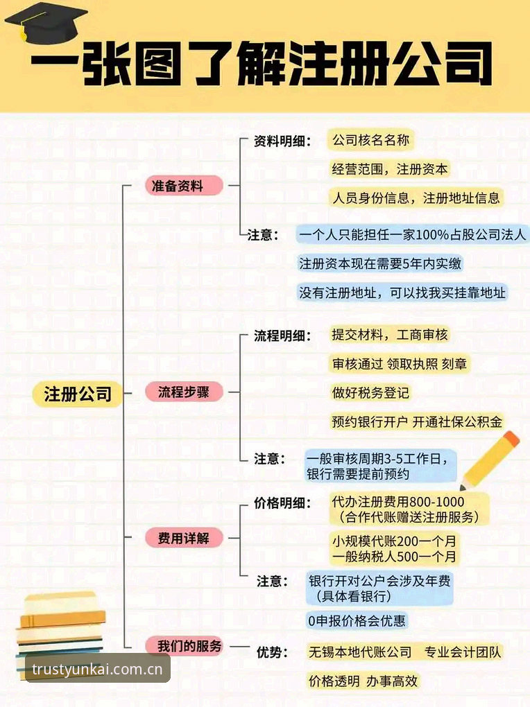 2026云开平台注册操作教程——新手必看的一站式指南